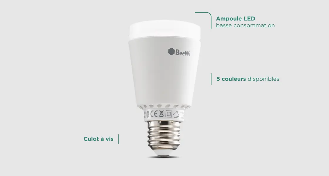 produit panoramique ampoule