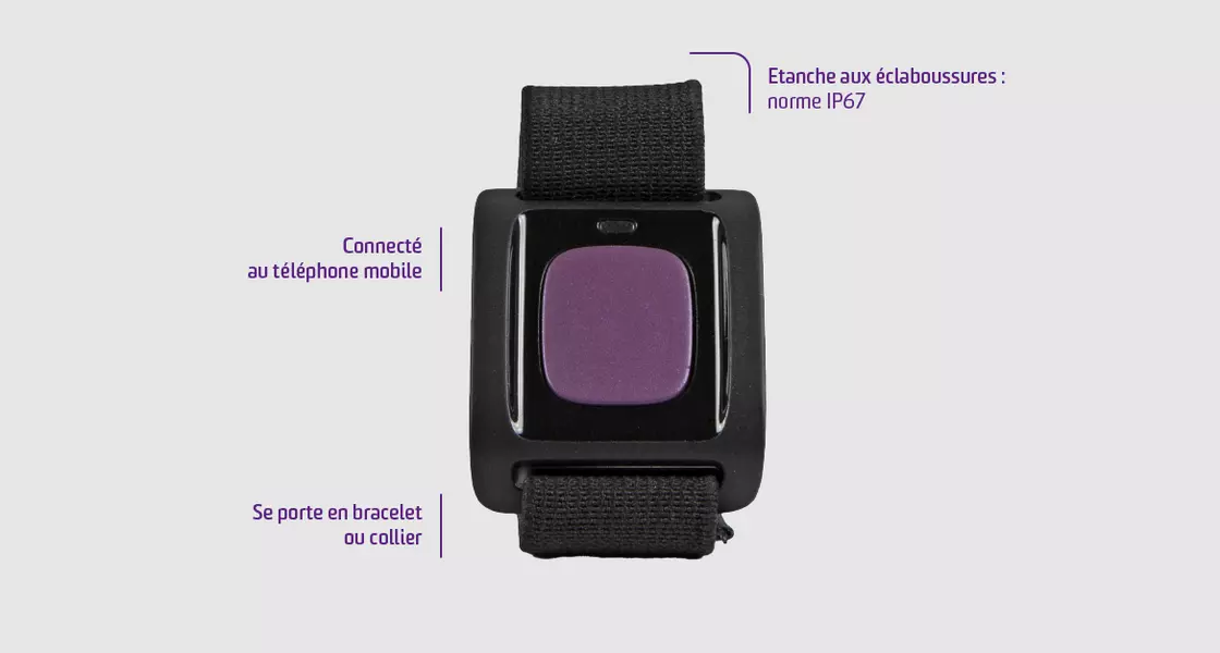 bouton d'appel mobile