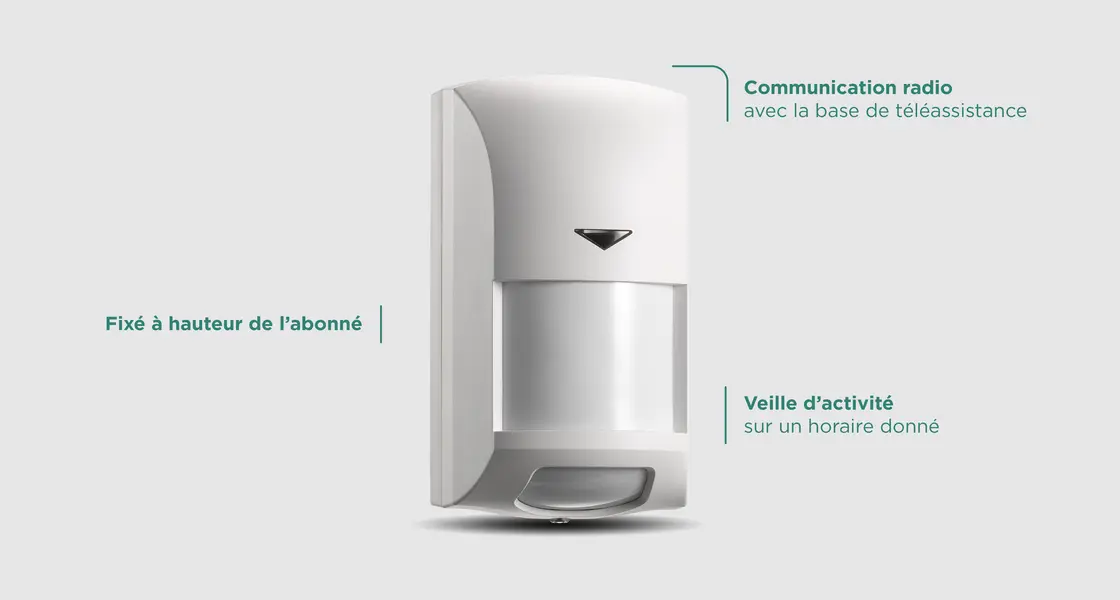 produit panoramique détecteur de mouvement 