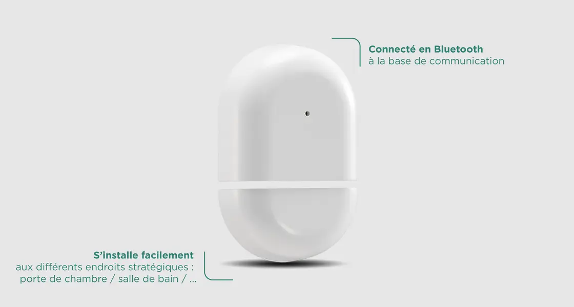 produit panoramique détecteur d'ouverture